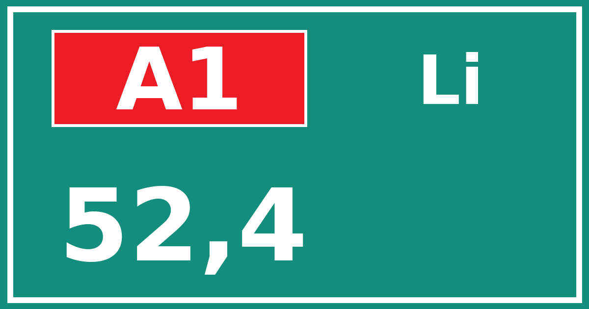 Hectometerbord A1 52,4 zijde Li