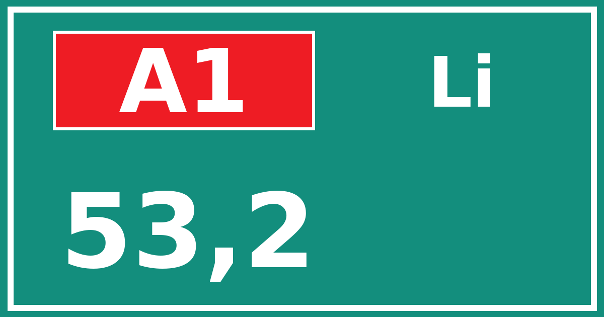 Hectometerbord A1 53,2 zijde Li