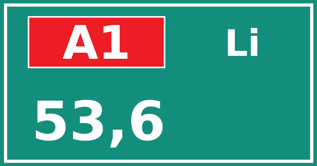 Hectometerbord A1 53,6 zijde Li
