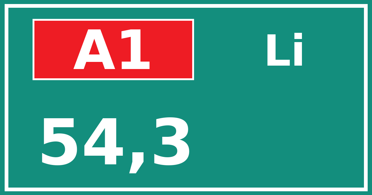 Hectometerbord A1 54,3 zijde Li