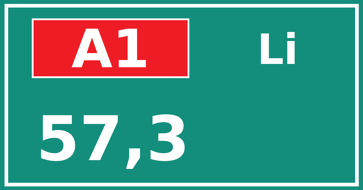 Hectometerbord A1 57,3 zijde Li