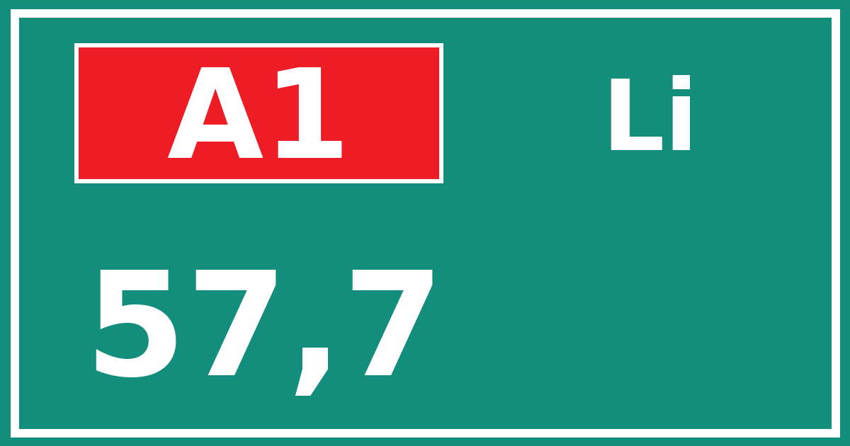 Hectometerbord A1 57,7 zijde Li