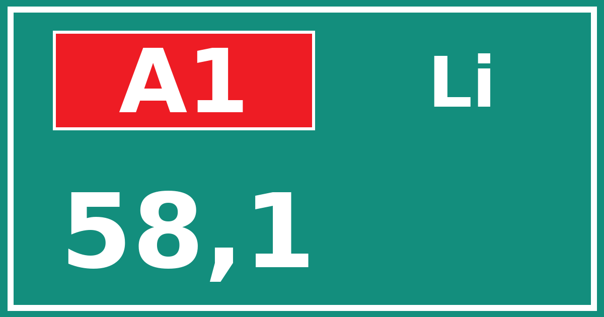 Hectometerbord A1 58,1 zijde Li