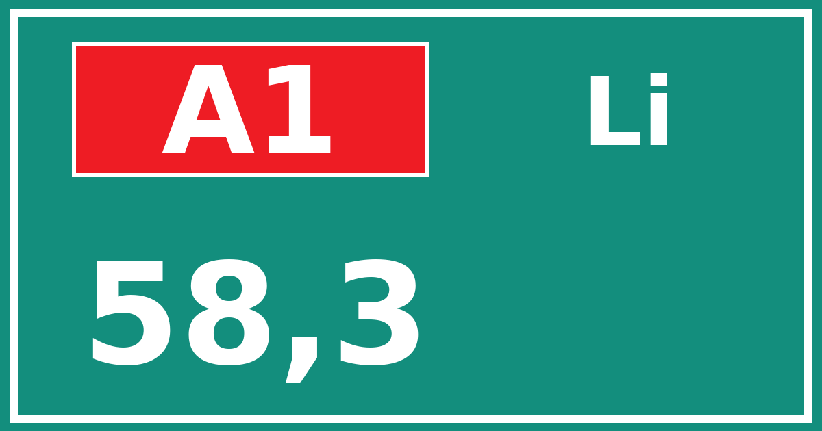 Hectometerbord A1 58,3 zijde Li