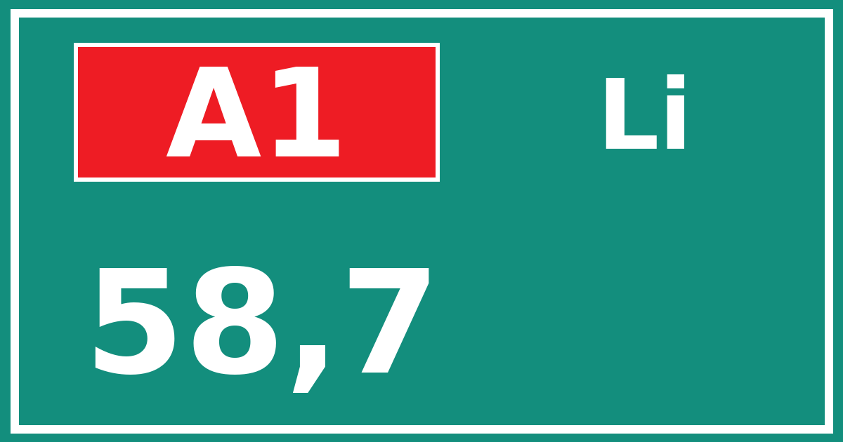 Hectometerbord A1 58,7 zijde Li