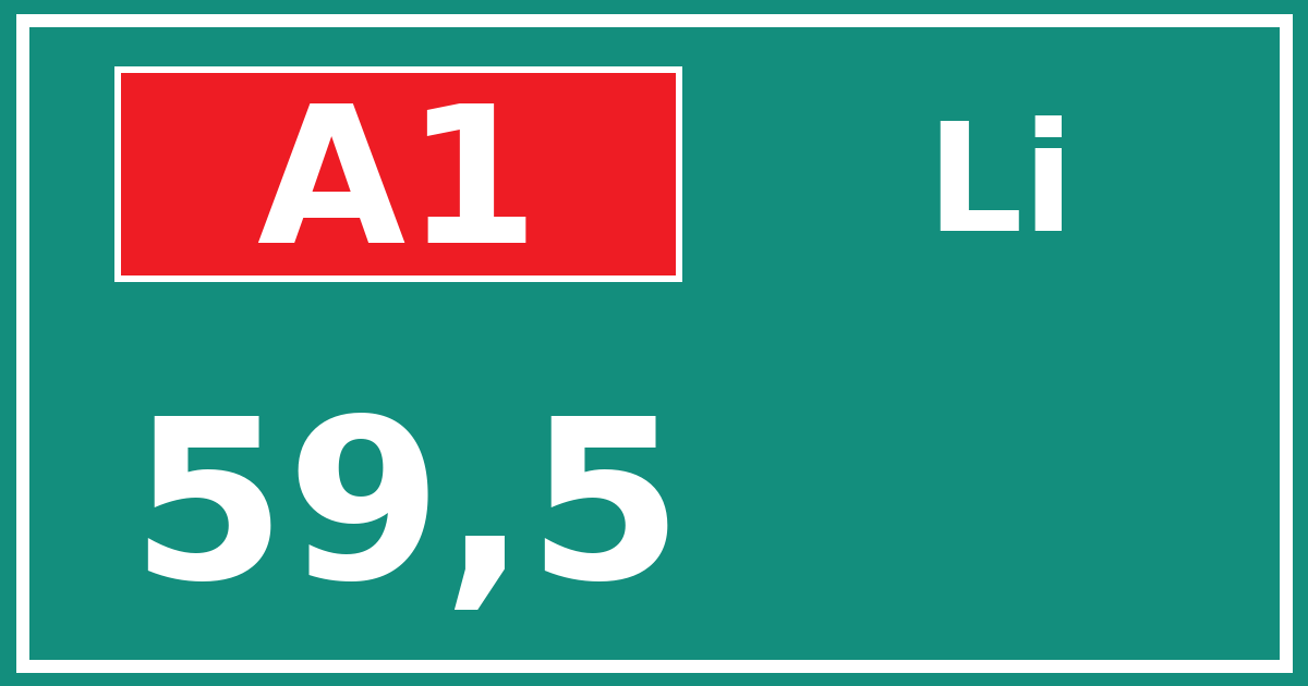 Hectometerbord A1 59,5 zijde Li