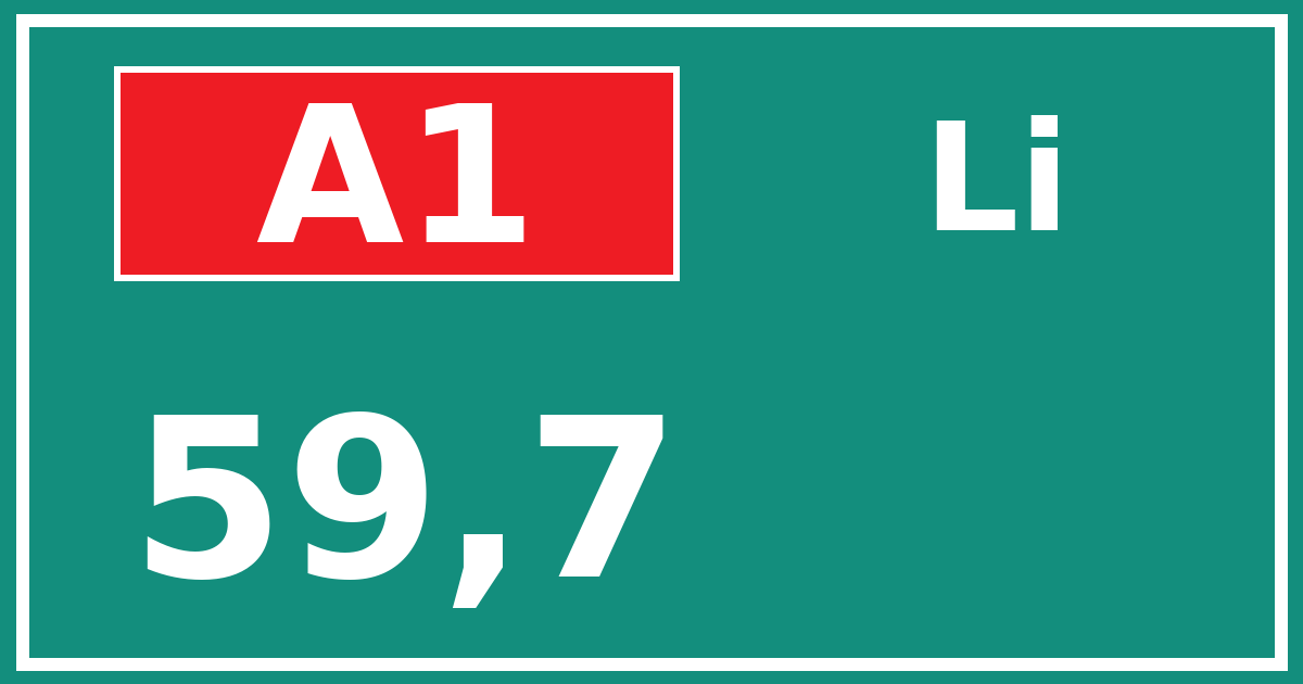 Hectometerbord A1 59,7 zijde Li