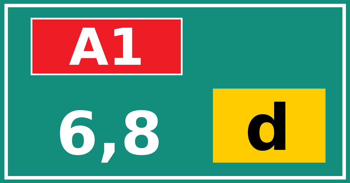 Hectometerbord A1 6,8 letter d