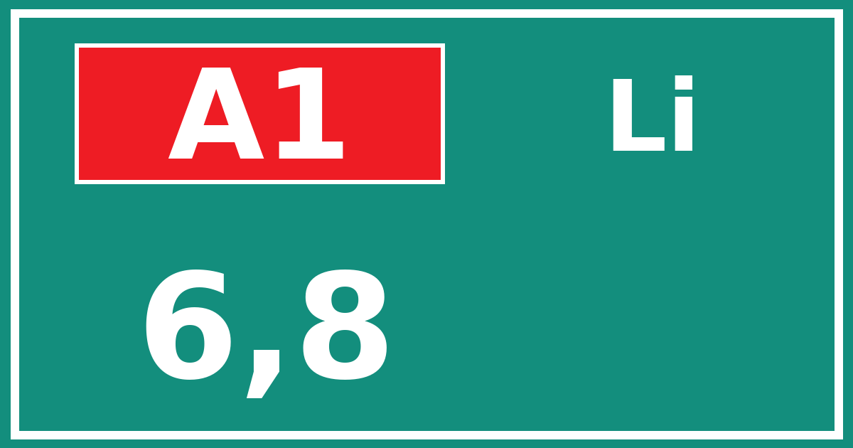 Hectometerbord A1 6,8 zijde Li