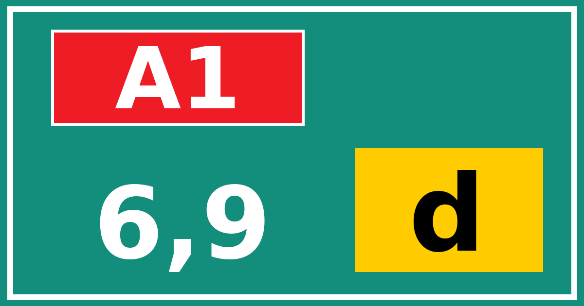 Hectometerbord A1 6,9 letter d
