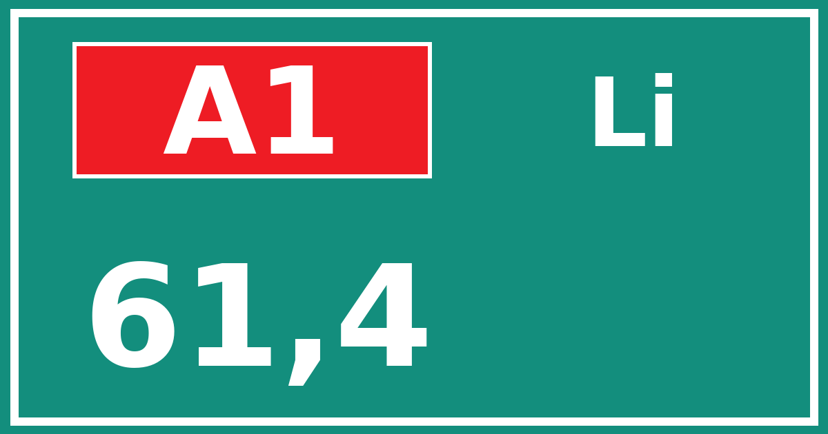 Hectometerbord A1 61,4 zijde Li