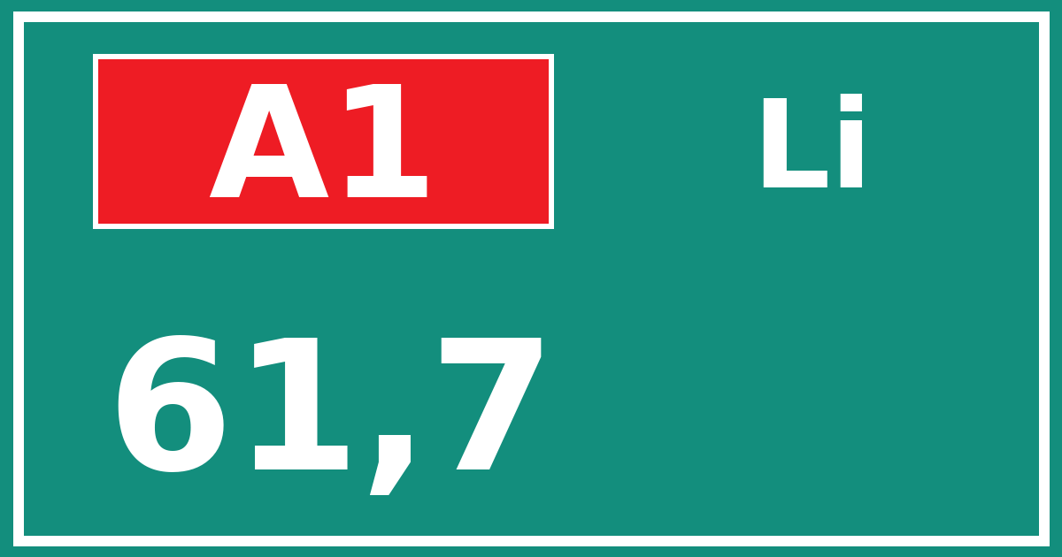 Hectometerbord A1 61,7 zijde Li