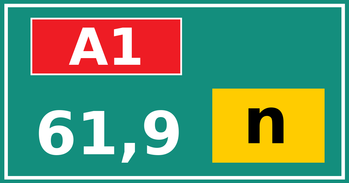Hectometerbord A1 61,9 letter n