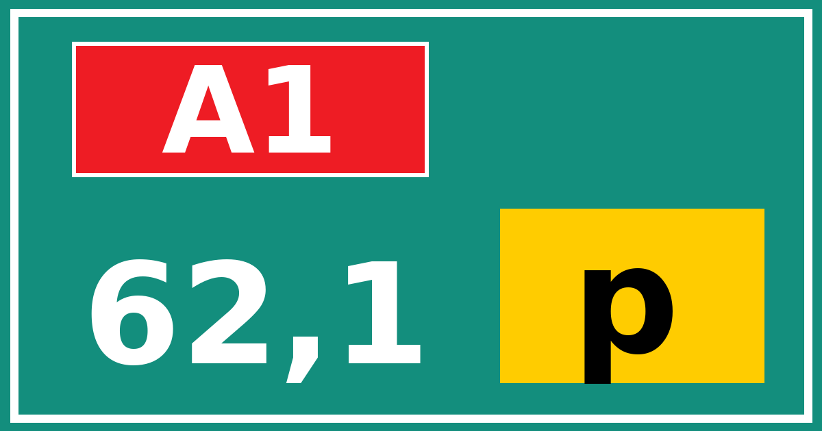 Hectometerbord A1 62,1 letter p