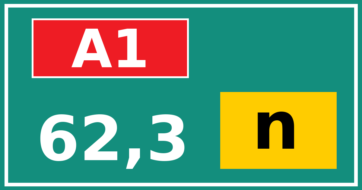 Hectometerbord A1 62,3 letter n