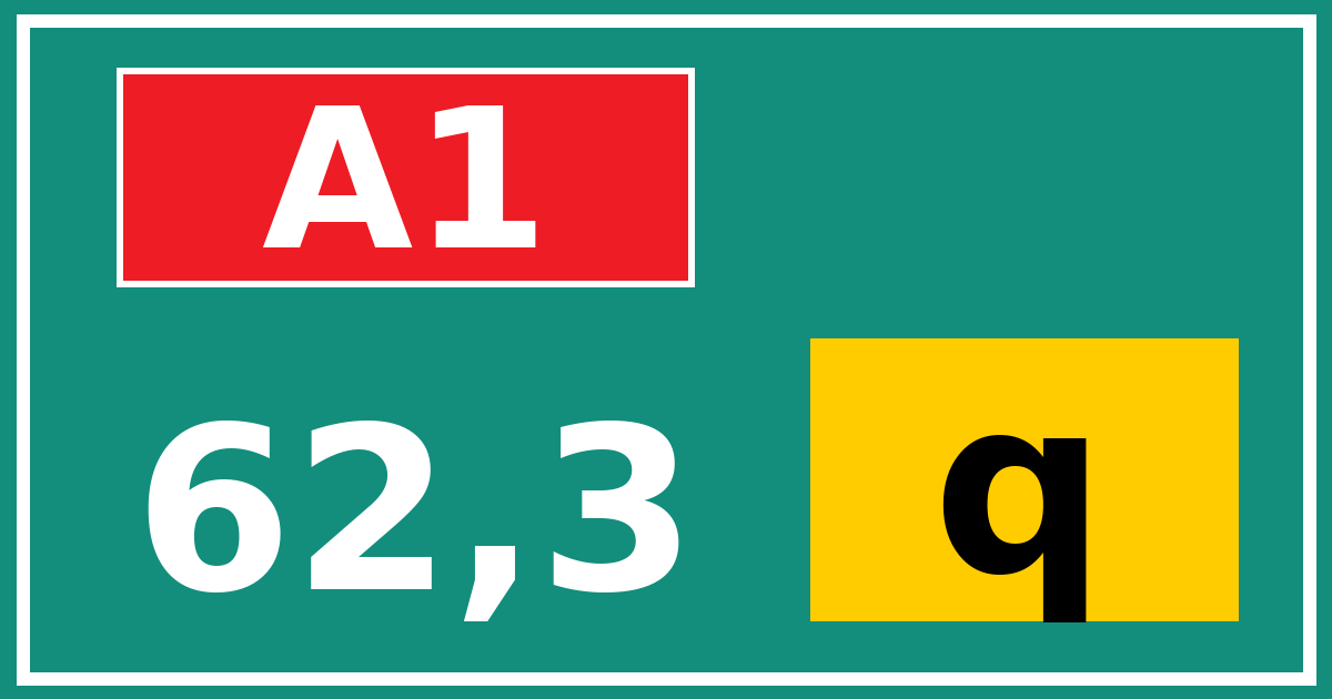 Hectometerbord A1 62,3 letter q