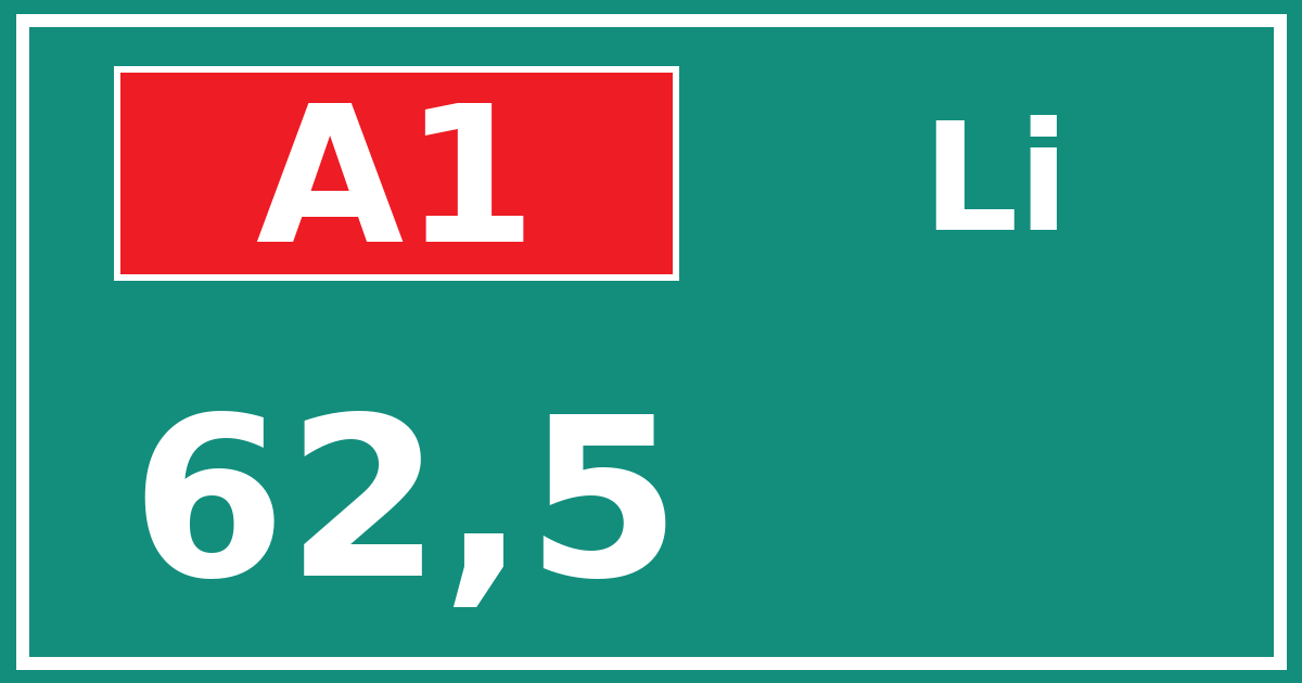 Hectometerbord A1 62,5 zijde Li