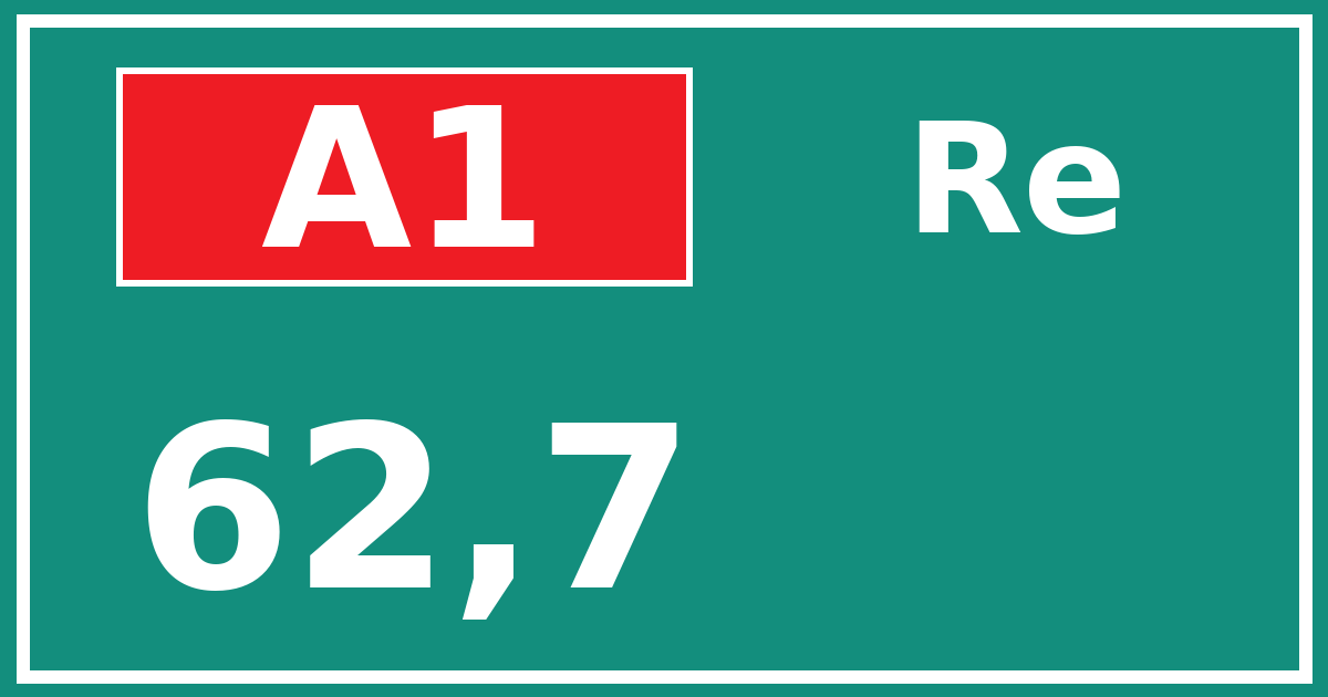 Hectometerbord A1 62,7 zijde Re