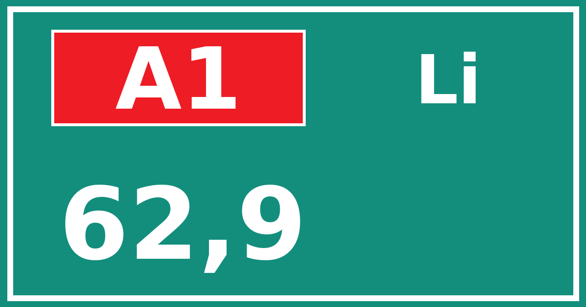 Hectometerbord A1 62,9 zijde Li