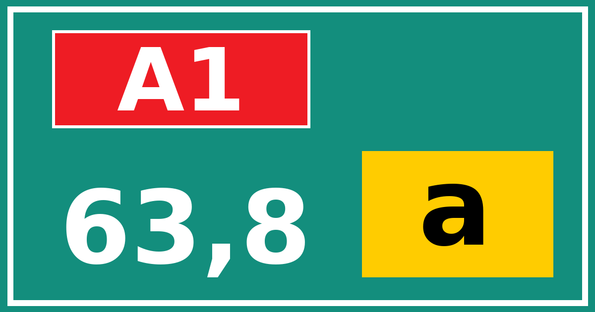 Hectometerbord A1 63,8 letter a