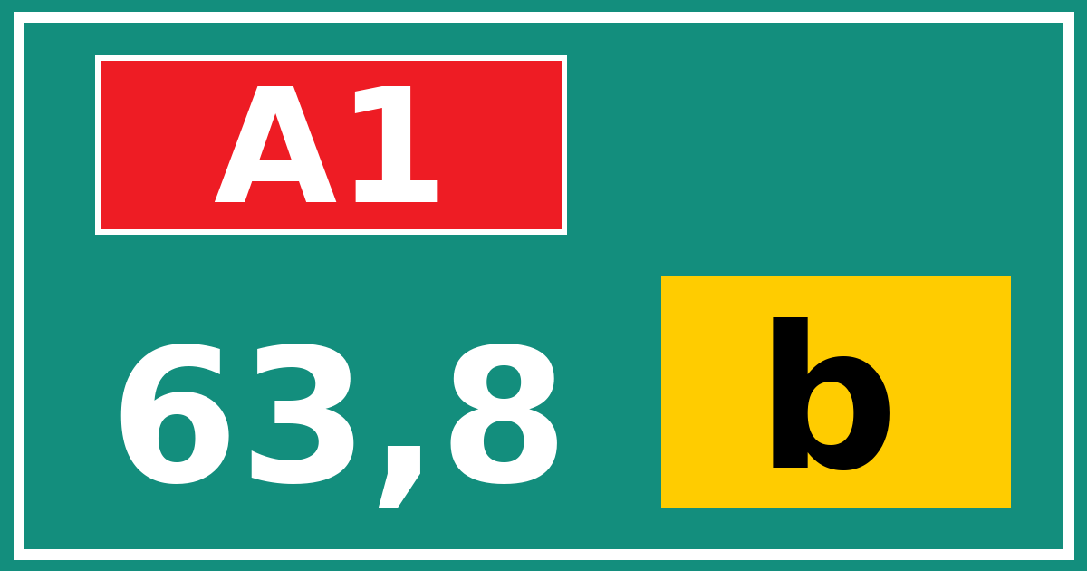 Hectometerbord A1 63,8 letter b