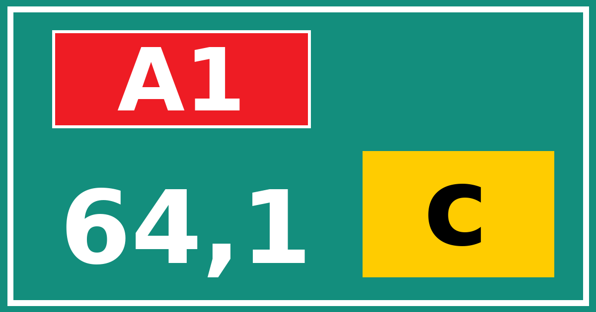 Hectometerbord A1 64,1 letter c