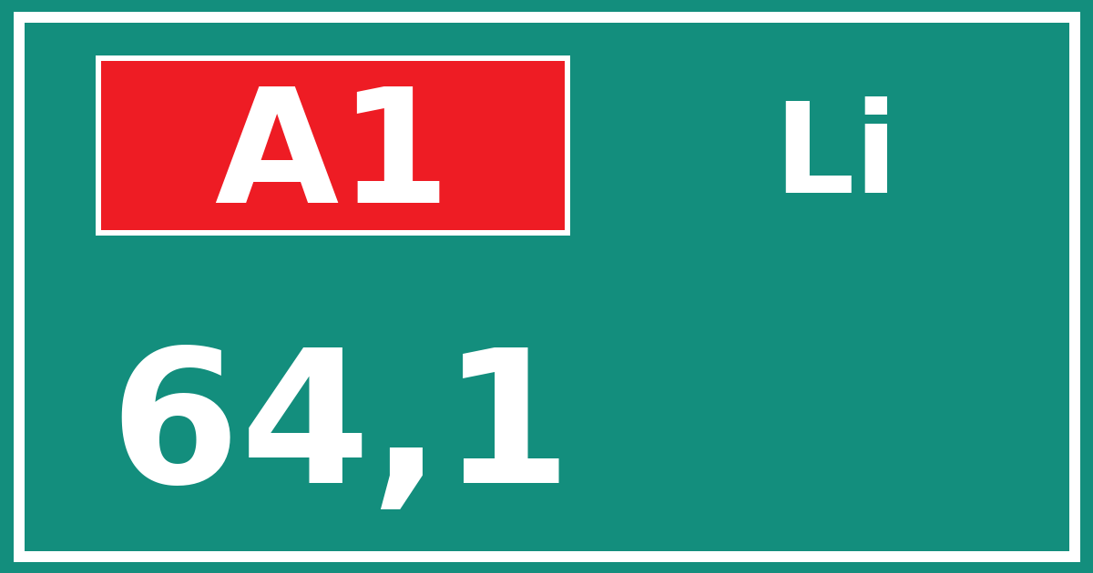 Hectometerbord A1 64,1 zijde Li