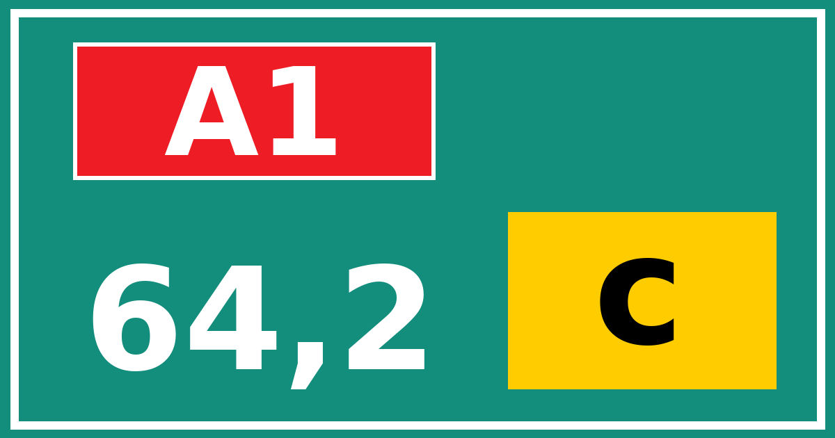 Hectometerbord A1 64,2 letter c