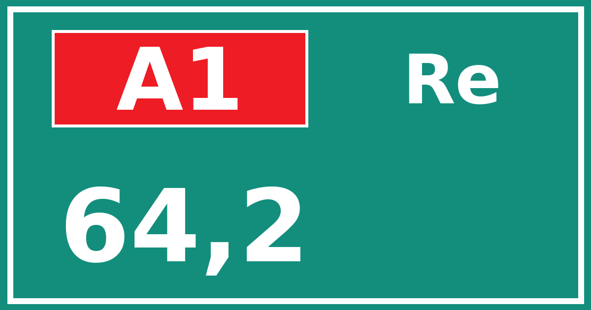 Hectometerbord A1 64,2 zijde Re