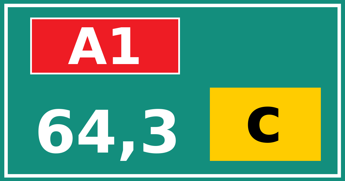 Hectometerbord A1 64,3 letter c