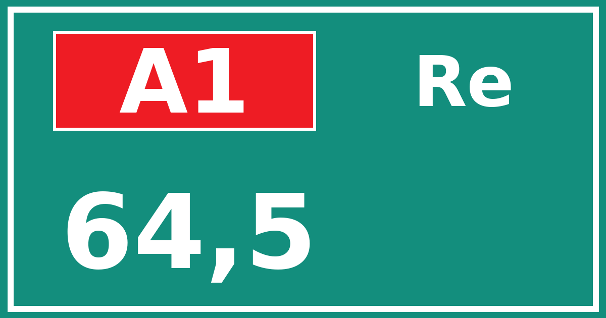 Hectometerbord A1 64,5 zijde Re