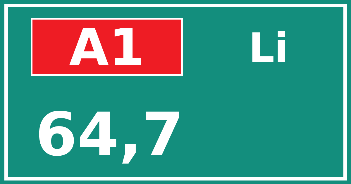 Hectometerbord A1 64,7 zijde Li
