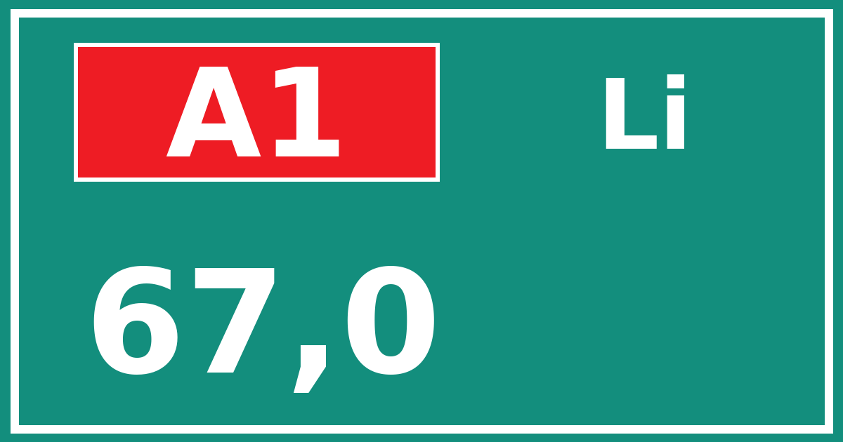 Hectometerbord A1 67,0 zijde Li