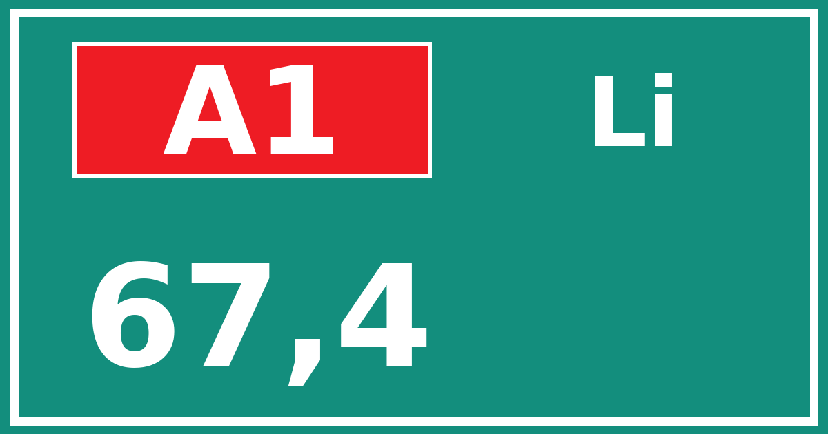 Hectometerbord A1 67,4 zijde Li