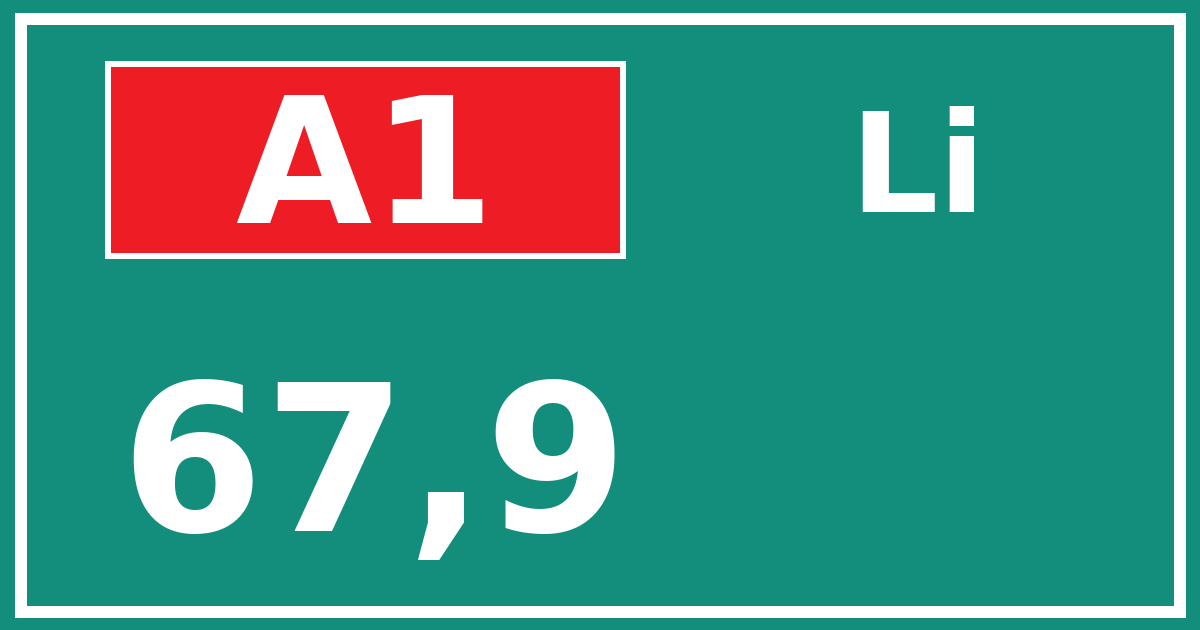 Hectometerbord A1 67,9 zijde Li