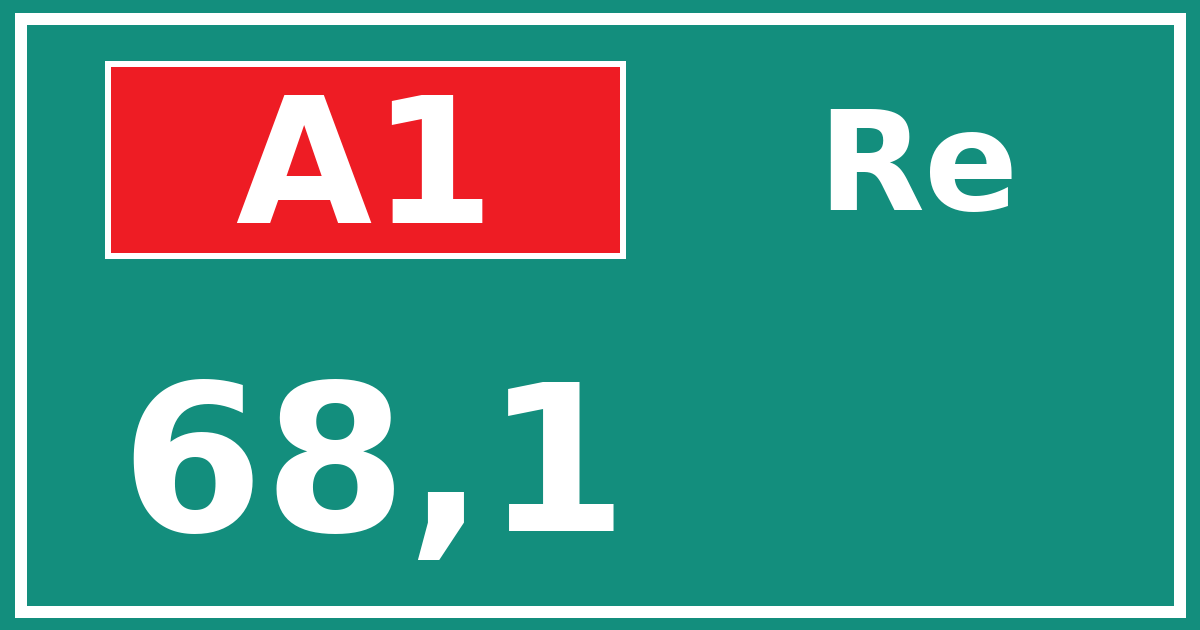 Hectometerbord A1 68,1 zijde Re