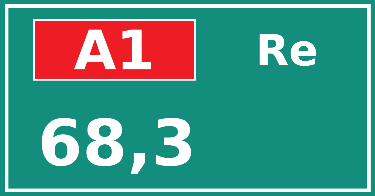 Hectometerbord A1 68,3 zijde Re