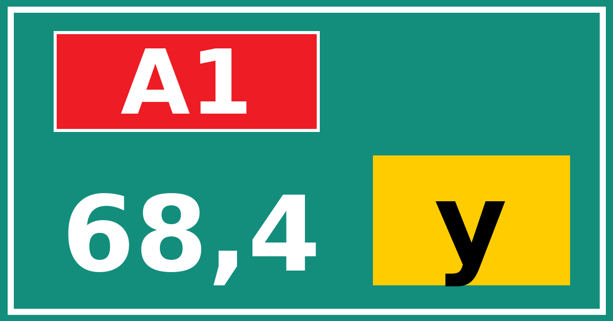 Hectometerbord A1 68,4 letter y