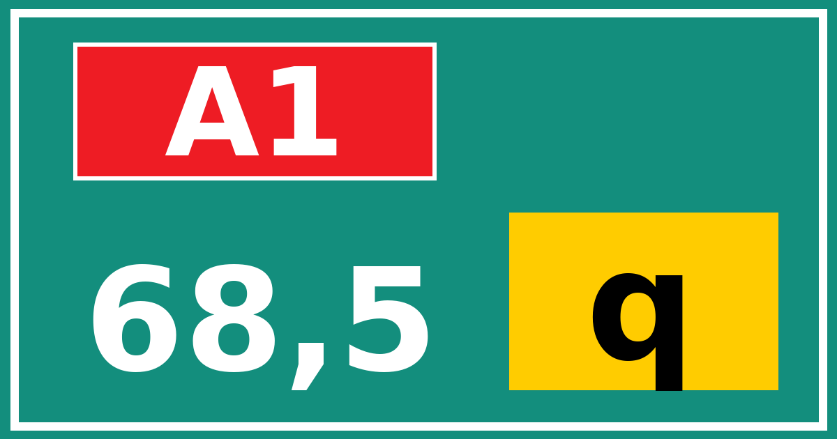 Hectometerbord A1 68,5 letter q