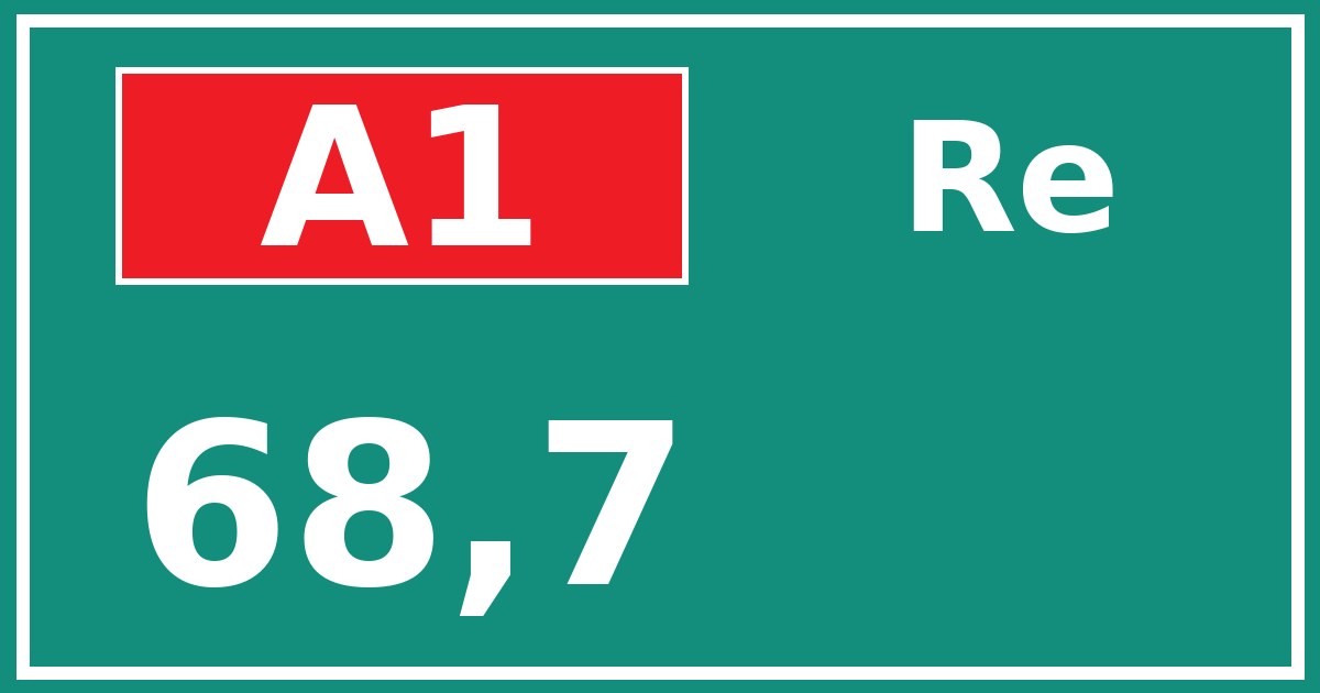 Hectometerbord A1 68,7 zijde Re