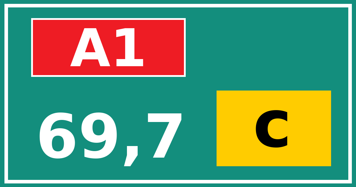 Hectometerbord A1 69,7 letter c