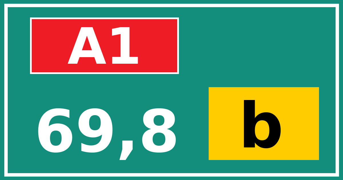 Hectometerbord A1 69,8 letter b