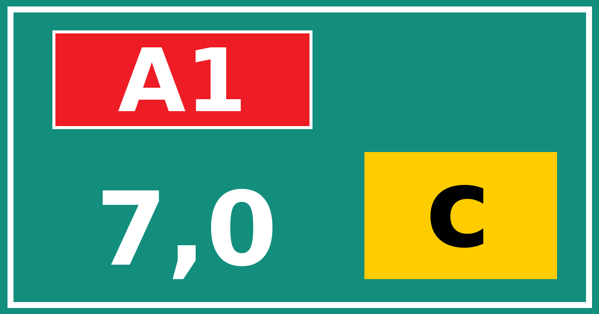 Hectometerbord A1 7,0 letter c