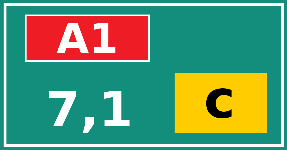 Hectometerbord A1 7,1 letter c