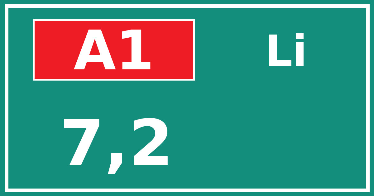 Hectometerbord A1 7,2 zijde Li