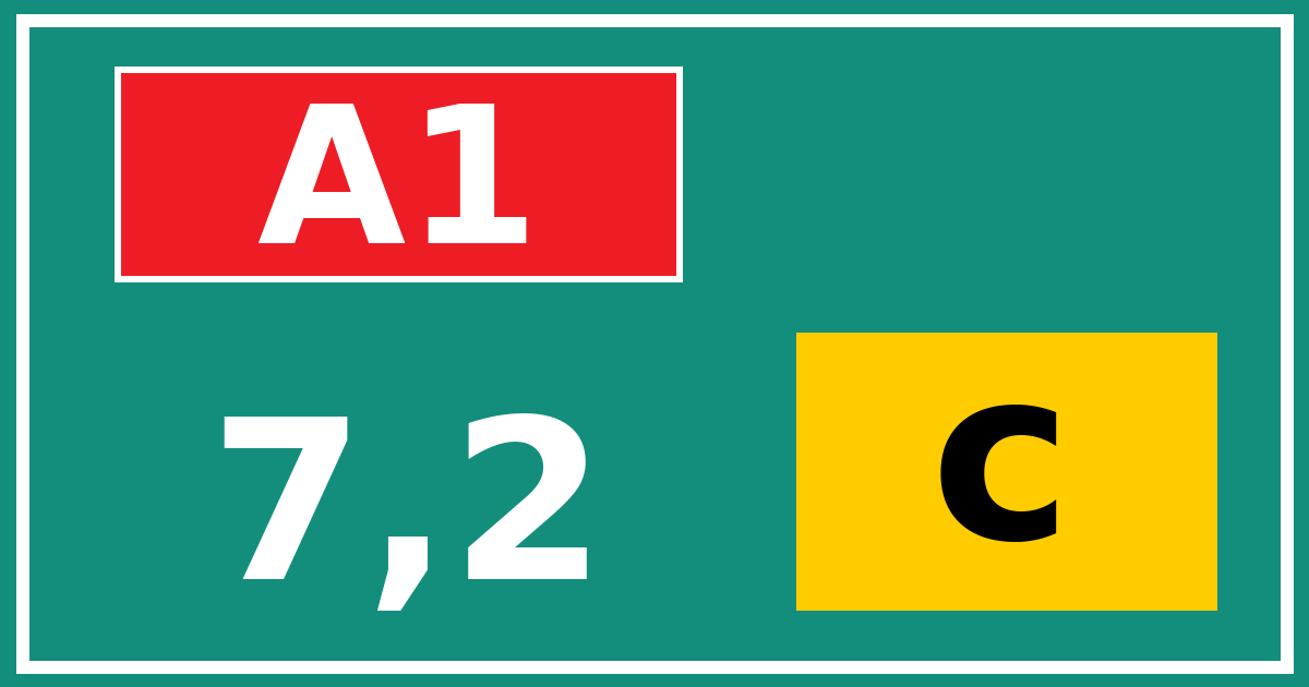 Hectometerbord A1 7,2 letter c