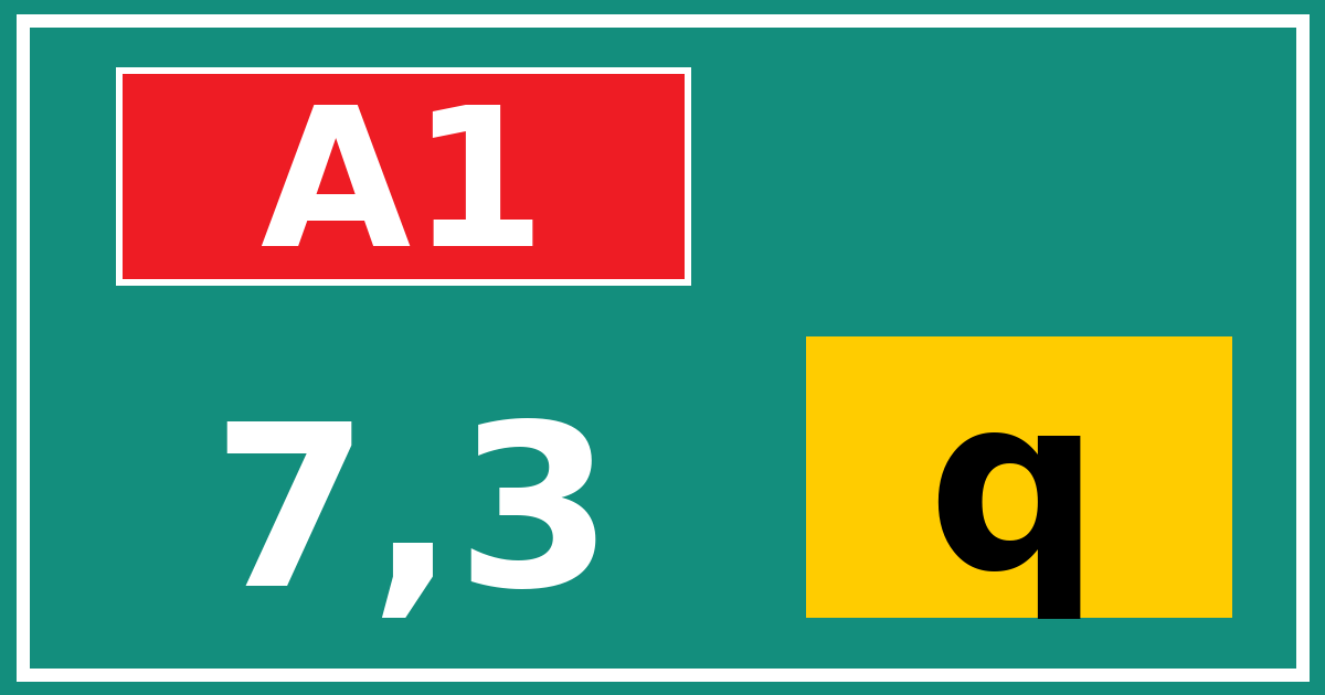Hectometerbord A1 7,3 letter q