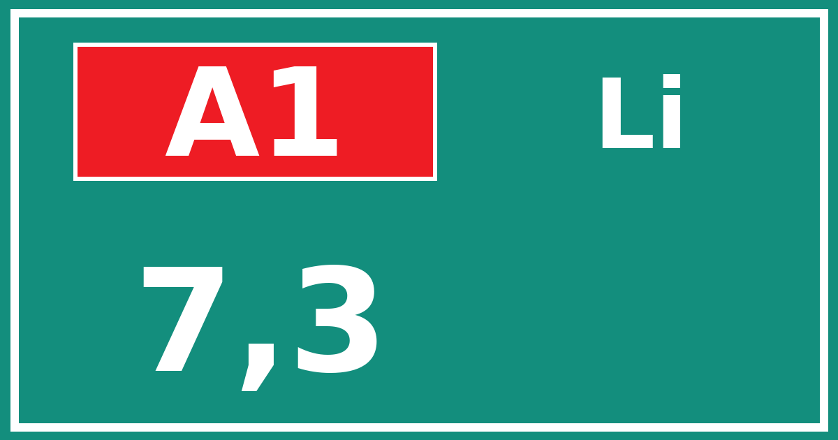 Hectometerbord A1 7,3 zijde Li