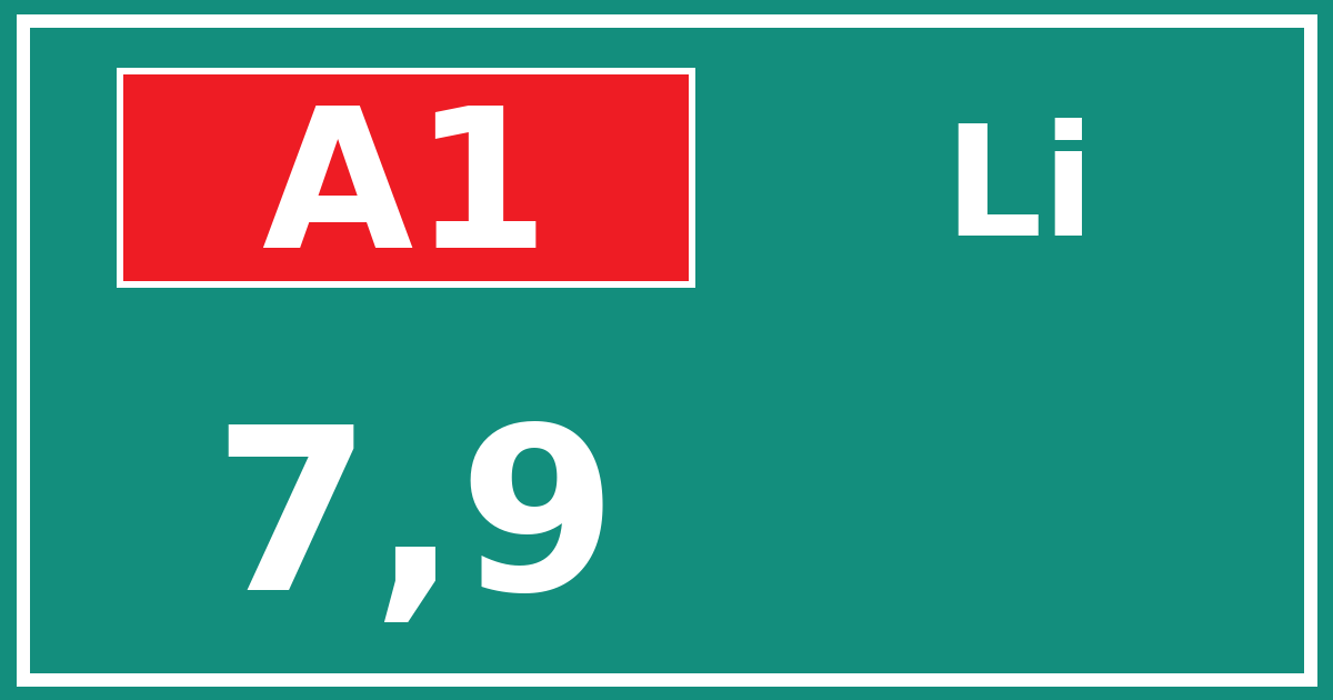 Hectometerbord A1 7,9 zijde Li