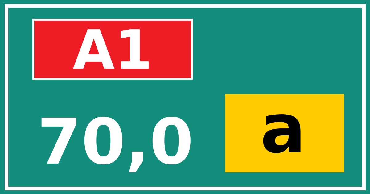 Hectometerbord A1 70,0 letter a